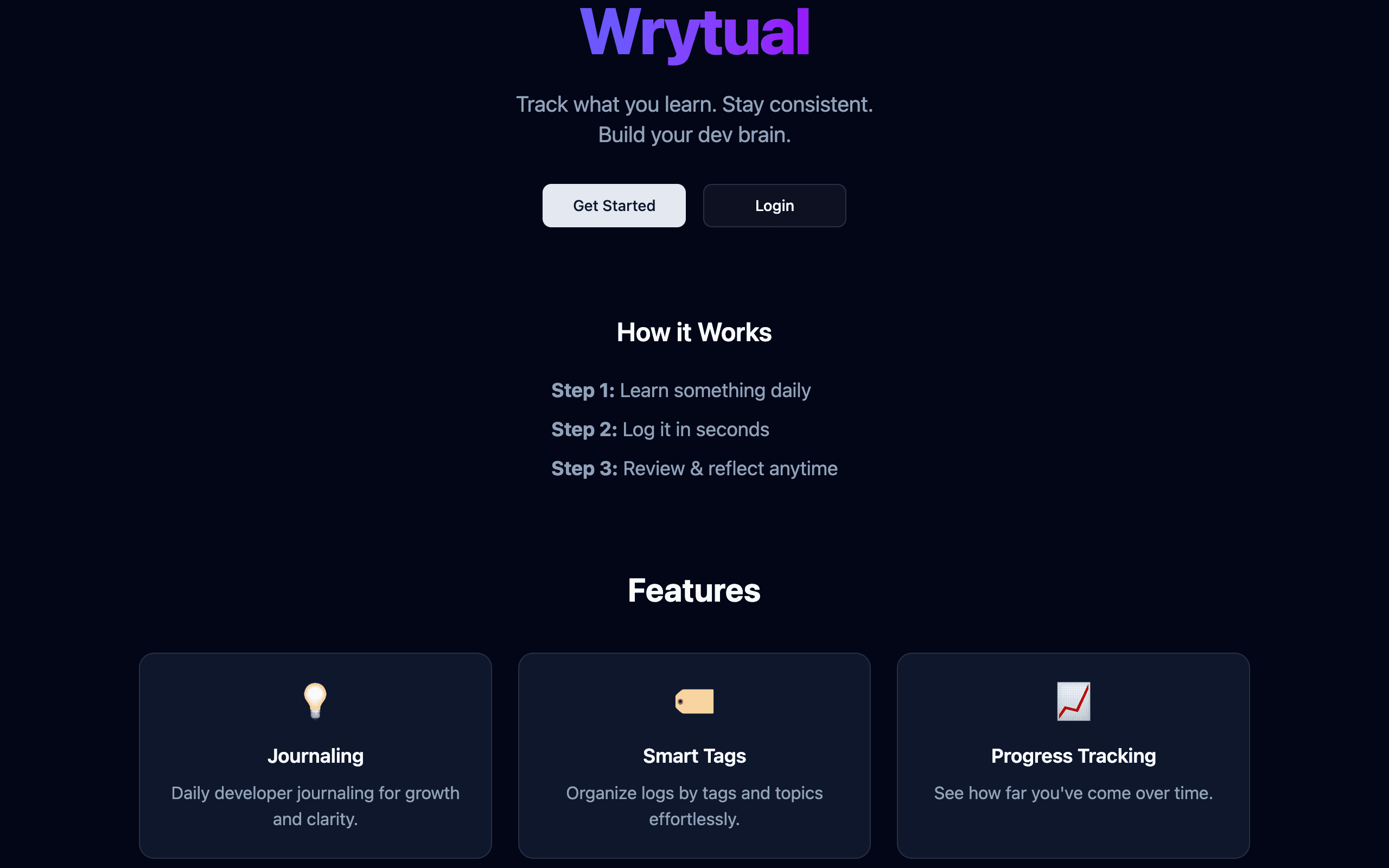 Wrytual - Daily Writing Journal with Smart Insights